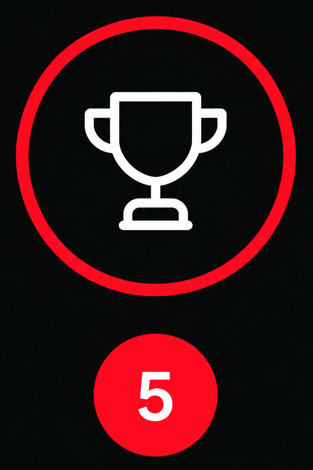 Step 2 – Personalized Fitness Assessment Personalized online fitness assessment and program planning